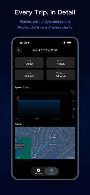 CompassSpeed screenshot 3
