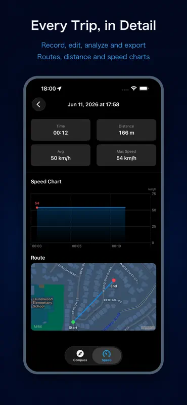 CompassSpeed screenshot 3 of 5