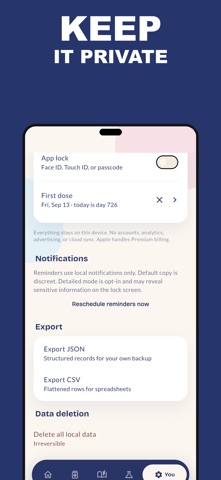HRT Journal: Transition Screenshot 5 of 5