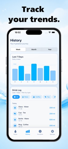 Mizu: Water Tracker screenshot