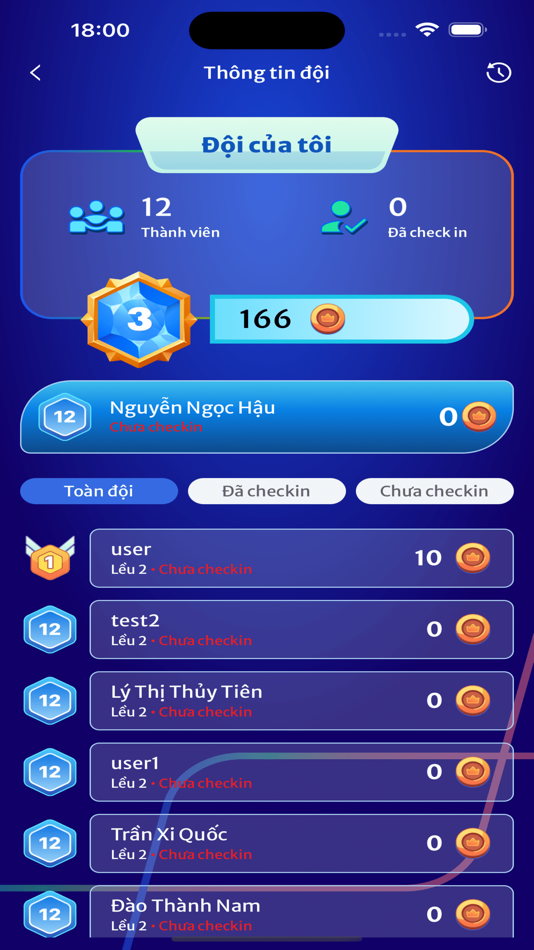 #3. Ikhien The Next (iOS) 由: FPT IS Company Limited