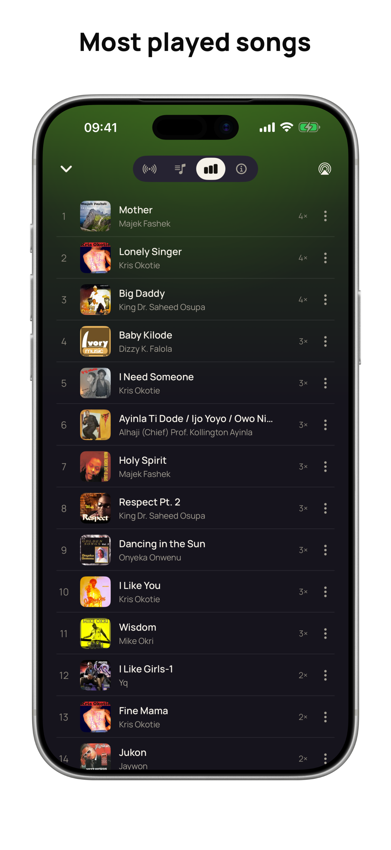 Radio Nigeria FM Online Live screenshot 7