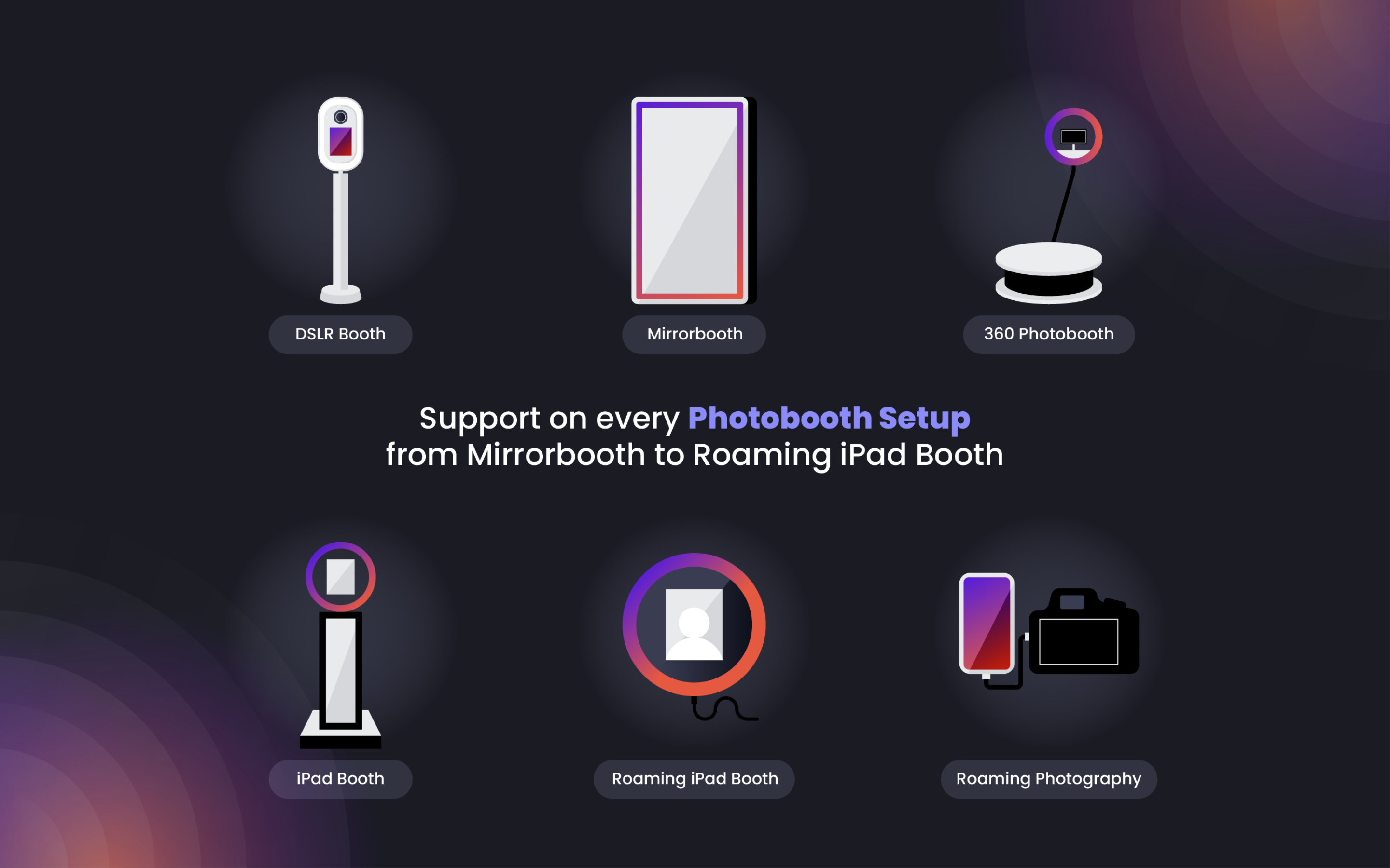 Touchpix · Photo & Video Booth