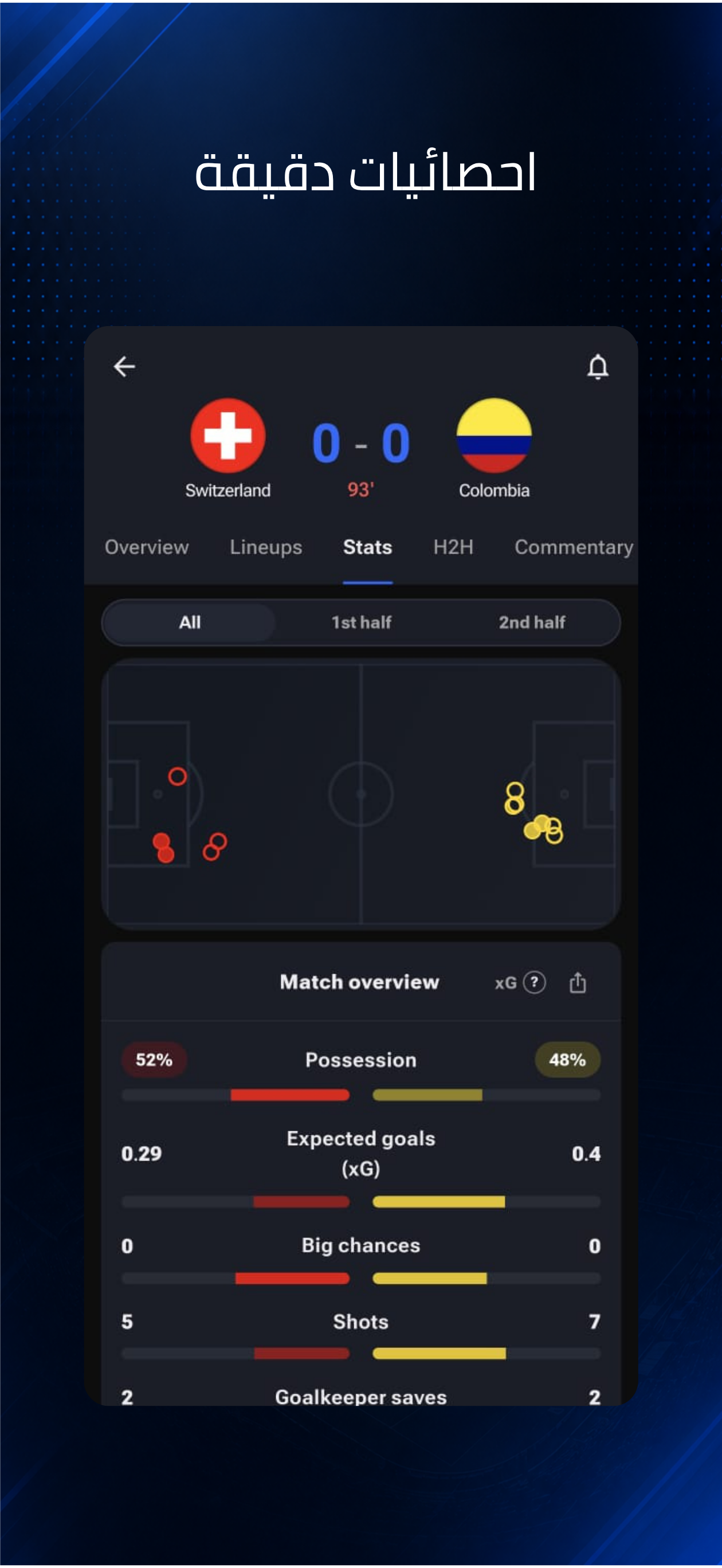 90+ - Football Live Scores