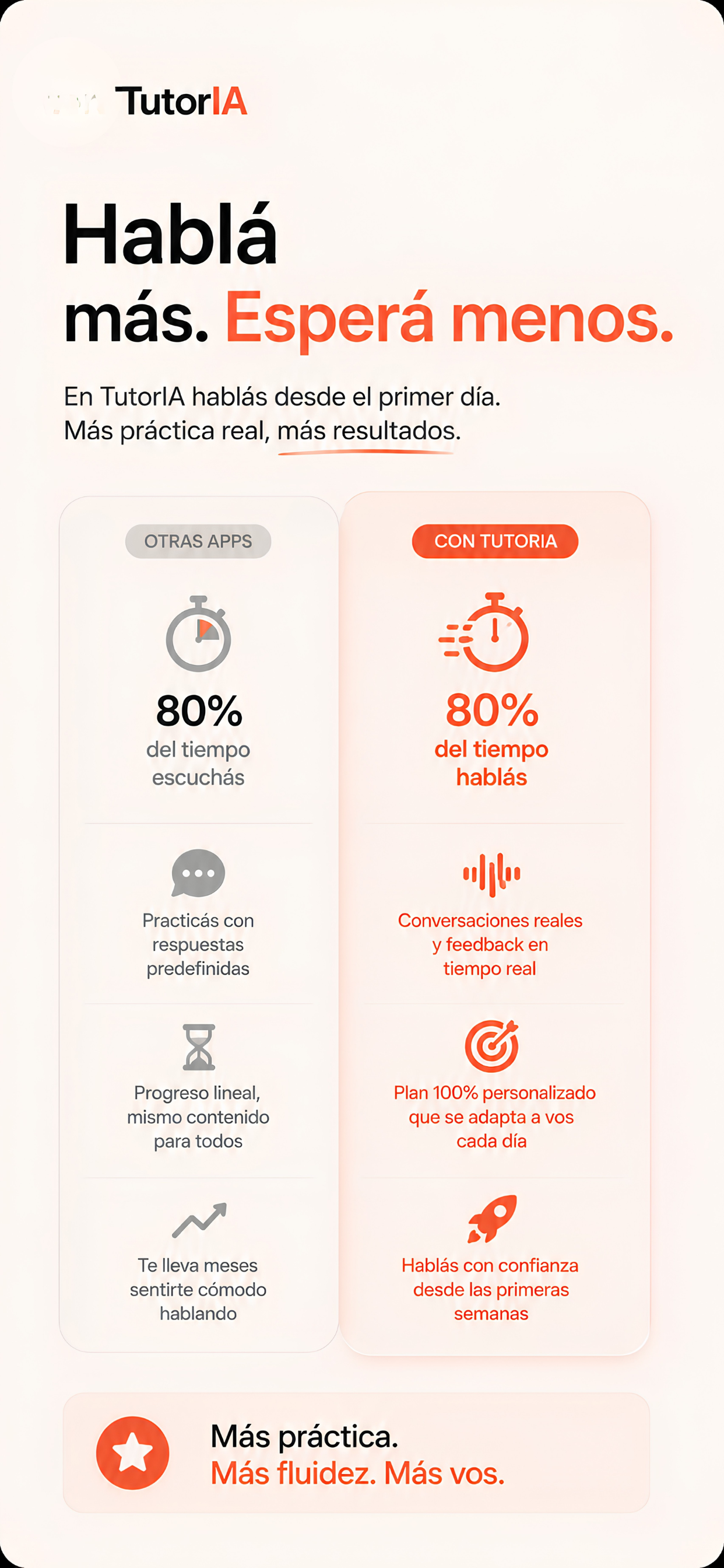TutorIA: Habla Inglés con IA screenshot 4