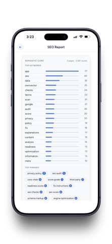 OwnVector SEO Audit Screenshot 7 of 8