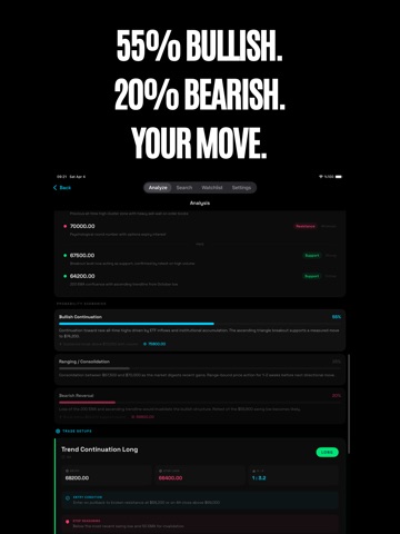 Trade AI - Chart AI Analysis iPad screenshot