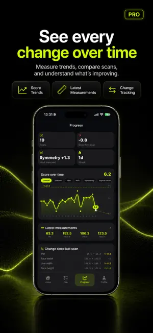 Caliper: Face Scan & Coach screenshot 3