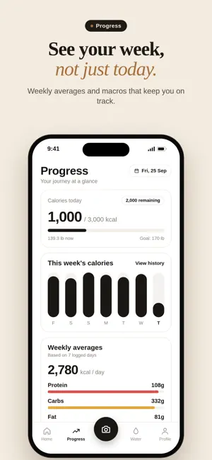 Kcalm: Calorie & Diet Tracker screenshot 4