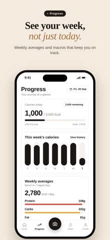 Kcalm: Calorie & Diet Tracker Screenshot 4 of 7