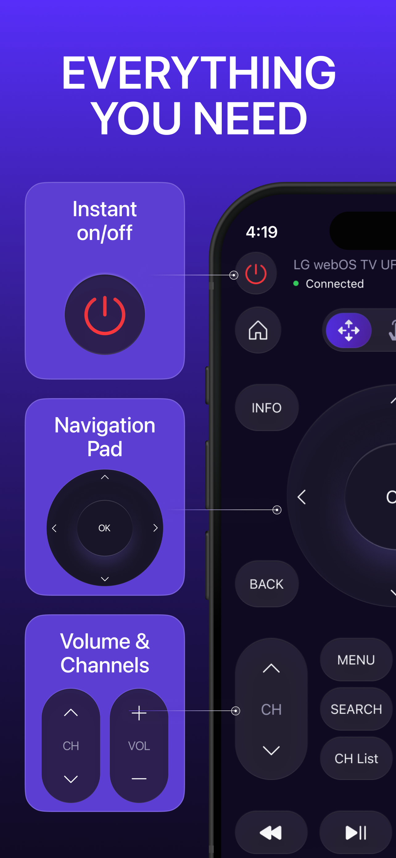 TV REMOTE PRO+ screenshot 3