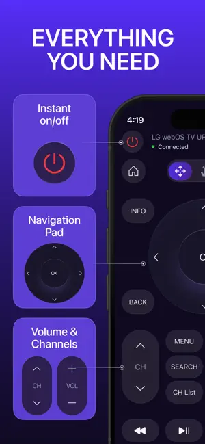 TV REMOTE PRO+ screenshot 3