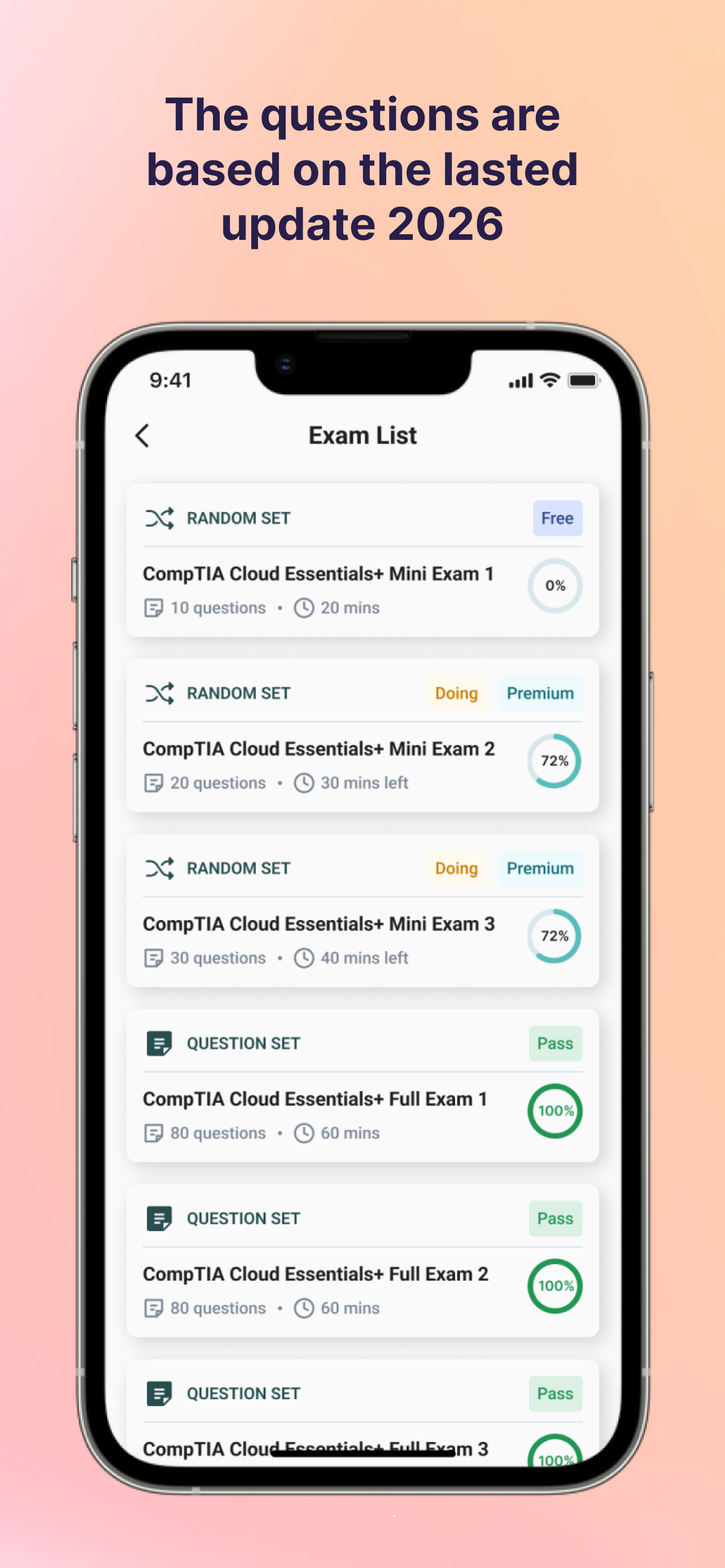 CompTIA Cloud Essentials Exam