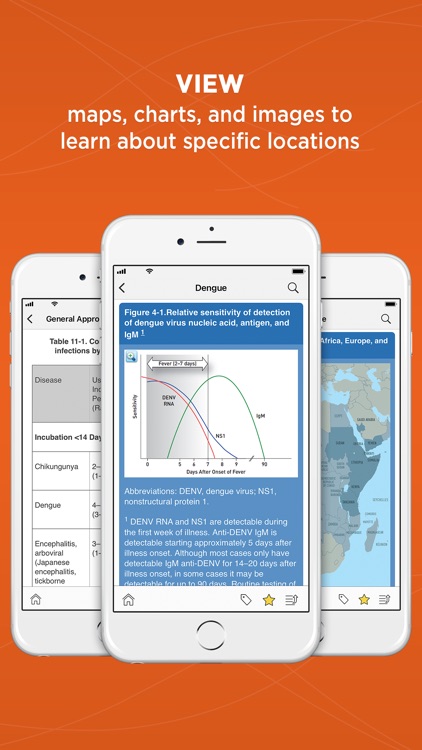 CDC Yellow Book screenshot-3