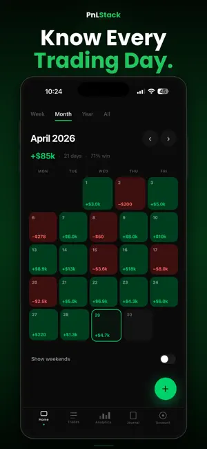 PnLStack screenshot 1