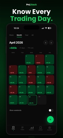 PnLStack Screenshot 1 of 5