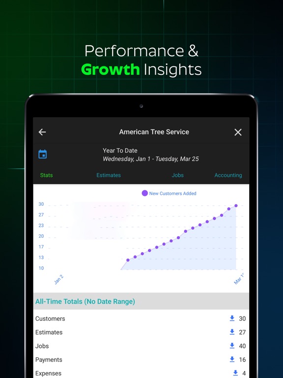 WorkQuote: Estimate & Invoice iPad screenshot 8 - Business app