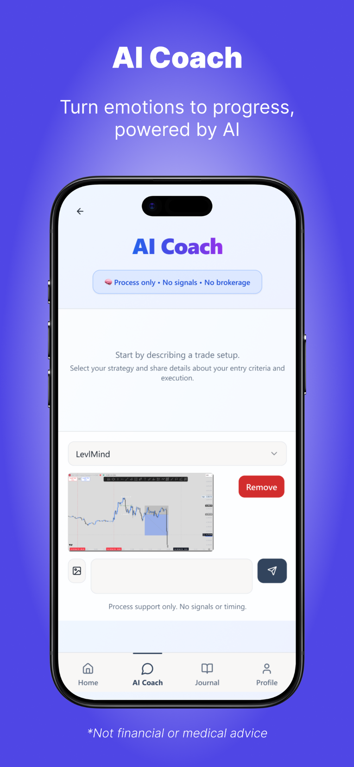 LevlMind - AI Trading Habits