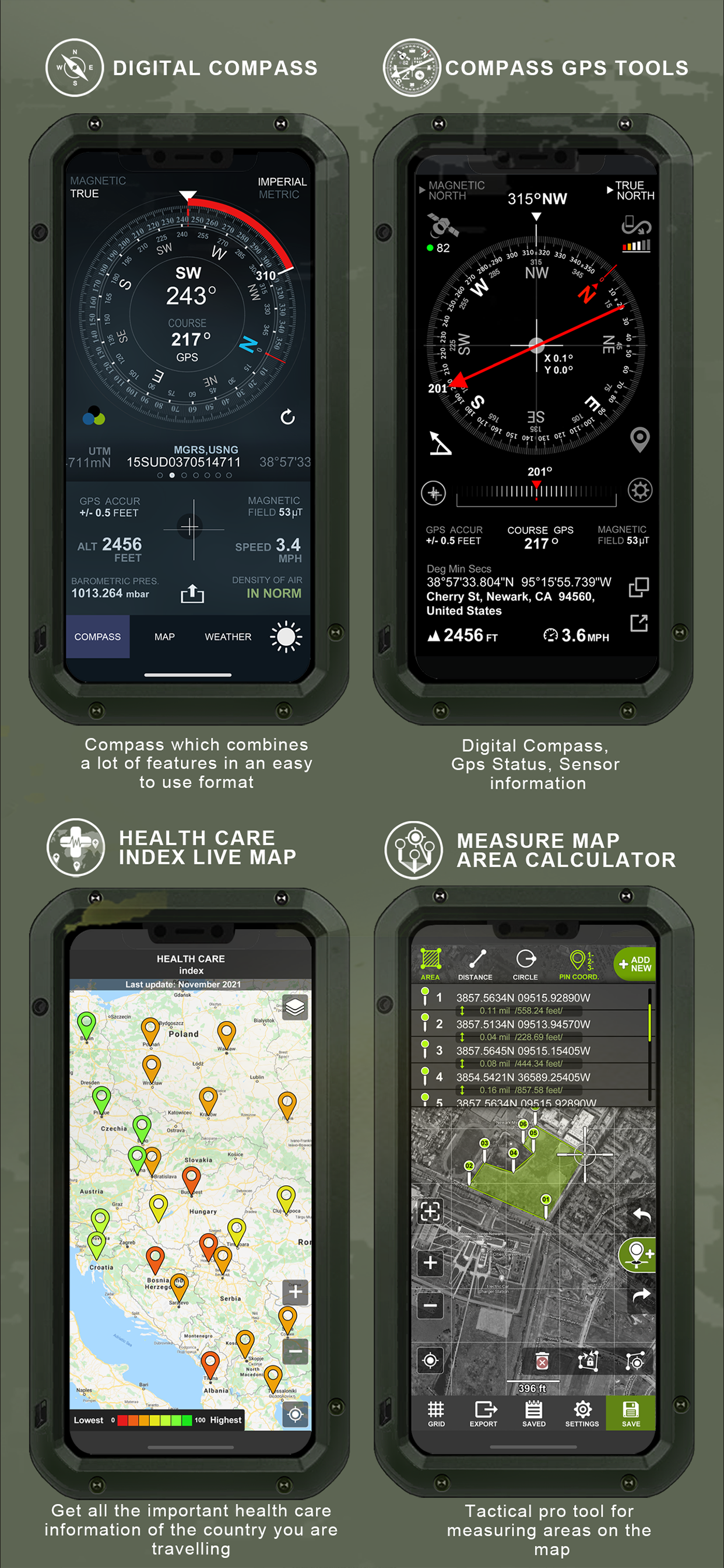 Military GPS Survival Kit