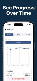 Height Weight Tracker screenshot 4