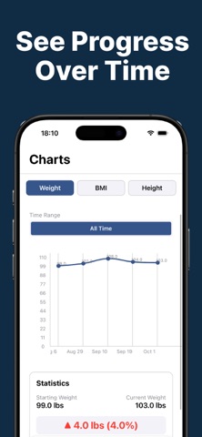 Height Weight Tracker Screenshot 4 of 5