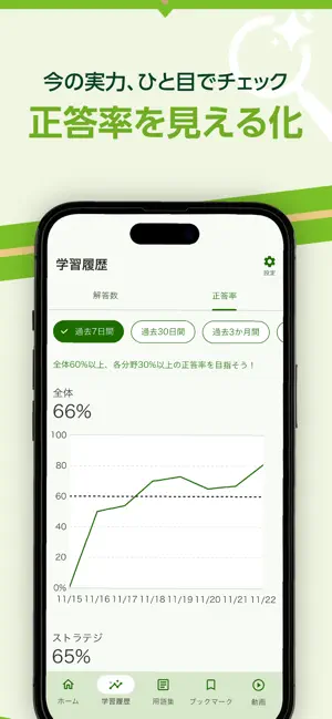 いちばんやさしい ITパスポート 絶対合格の過去問集 iPhone screenshot 5