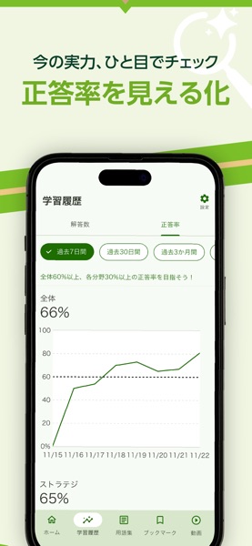 いちばんやさしい ITパスポート 絶対合格の過去問集 のスクリーンショット 5