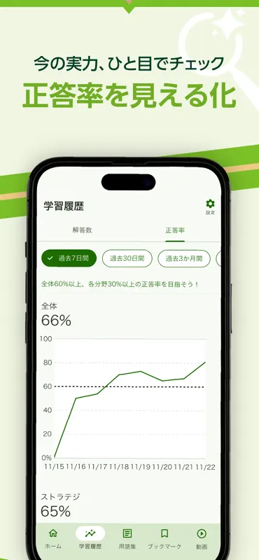 いちばんやさしい ITパスポート 絶対合格の過去問集 screenshot 5 of 6