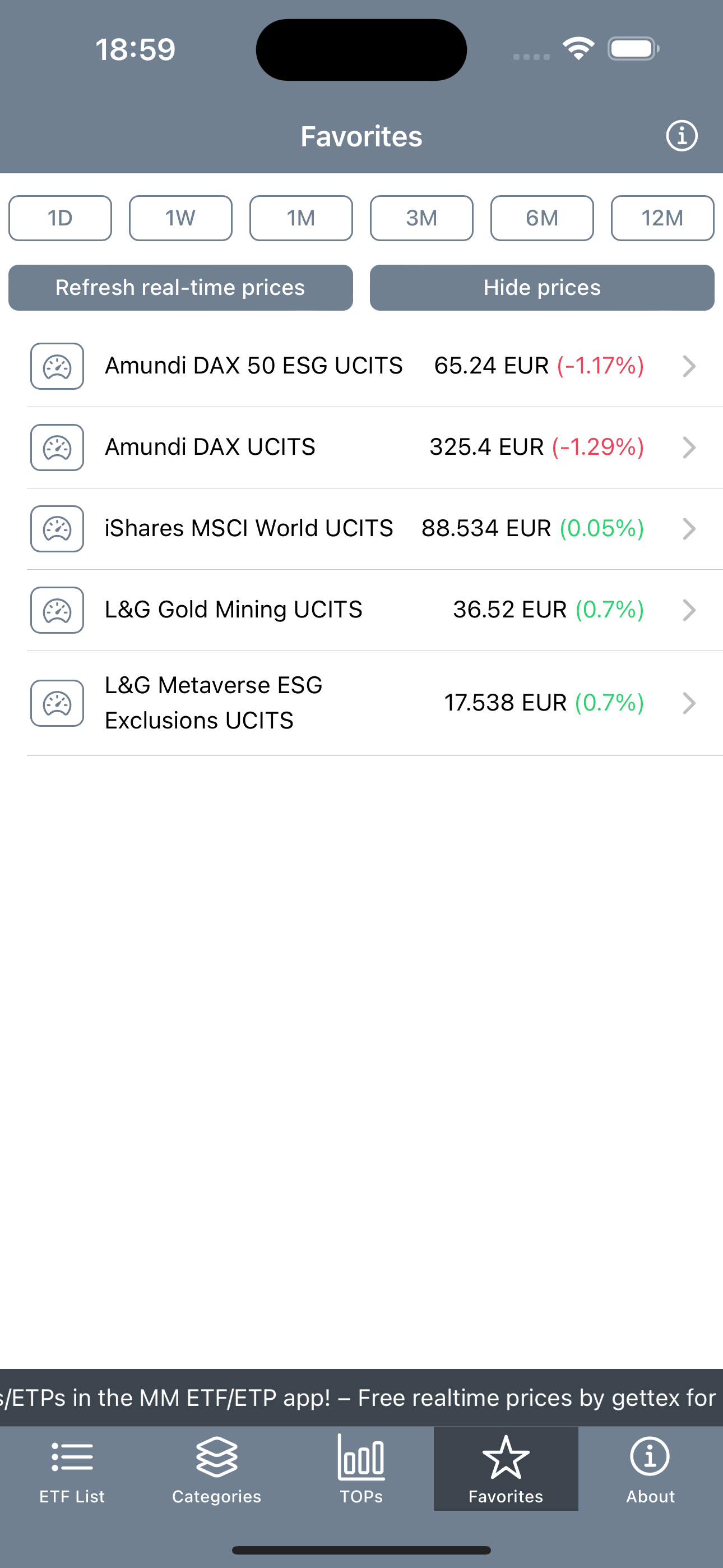 MoneyMoon ETF