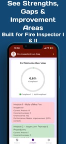 Fire Inspector Exam Prep 2026 screenshot