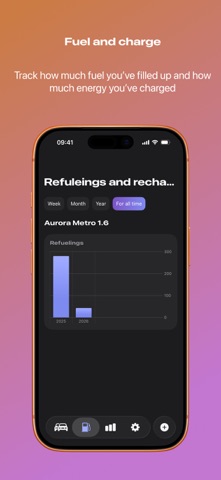 MotioDrive Screenshot 4 of 6