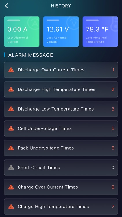 POWERSYNC Energy Solutions screenshot-3