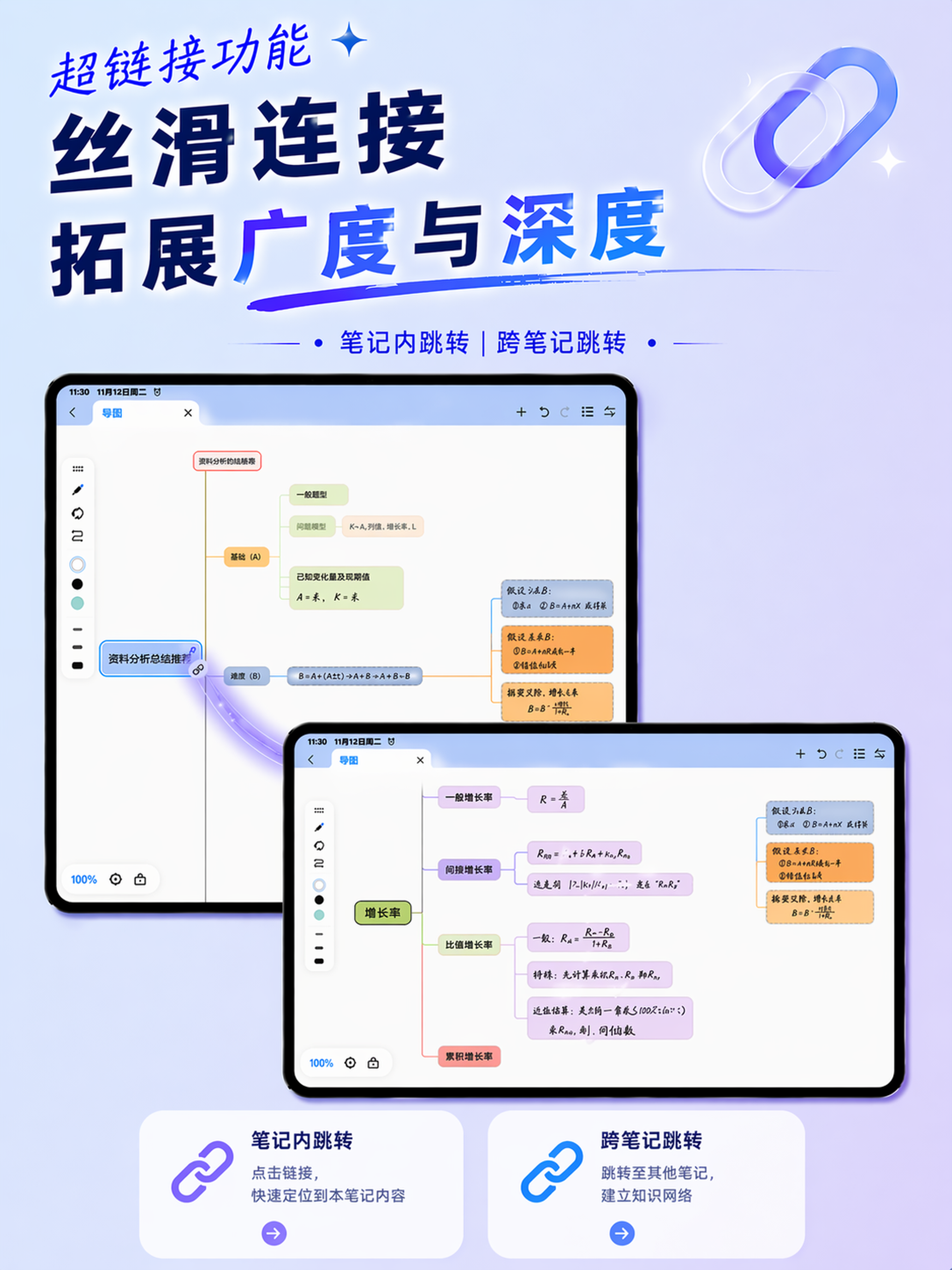 Mindhive-Mindmap
