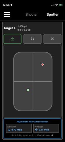 MilliDope Screenshot 2 of 10