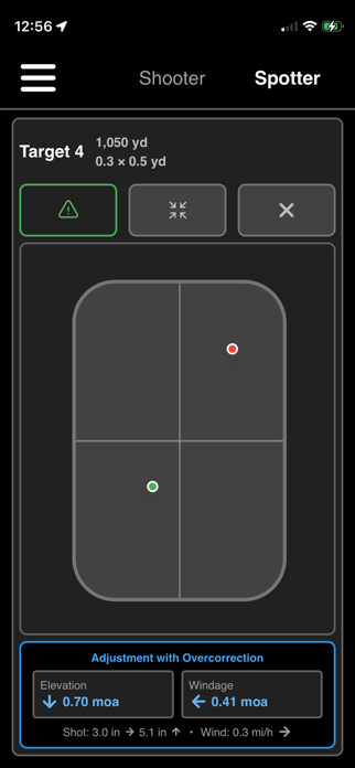 MilliDope Screenshot 2 of 10