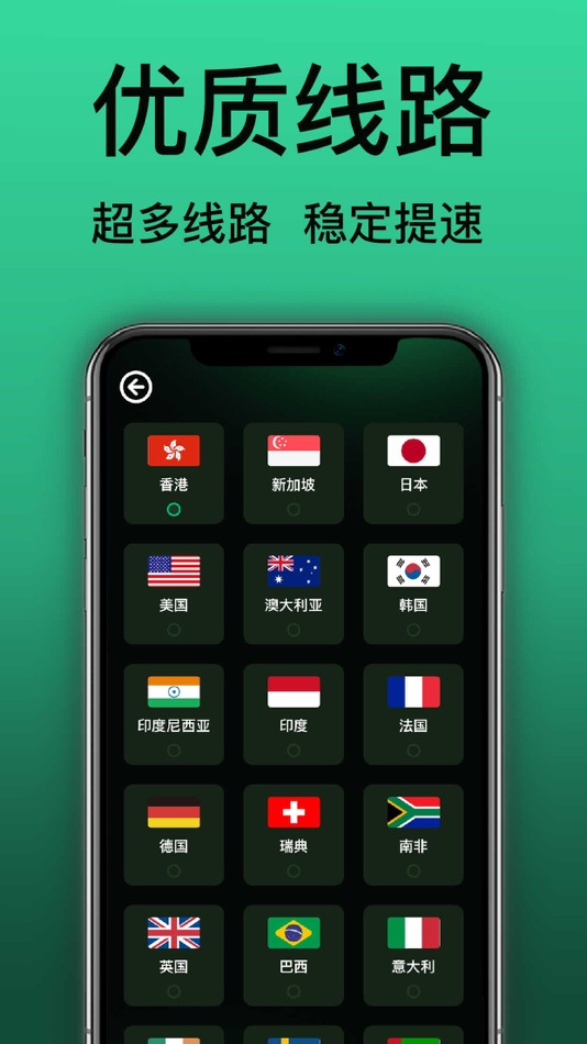 #2. 西柚加速器-网络加速专家 (iOS) 由: Zhongke Network