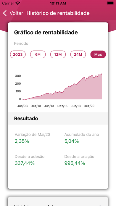 Real Grandeza Screenshot
