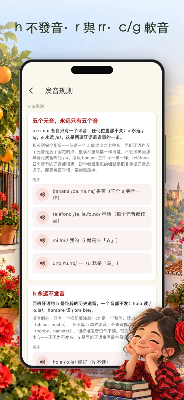 西班牙語字母