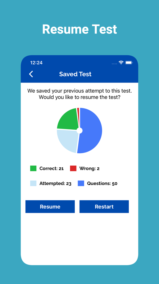 #5. Nevada CDL Prep Test (iOS) De: Altaf Mogal