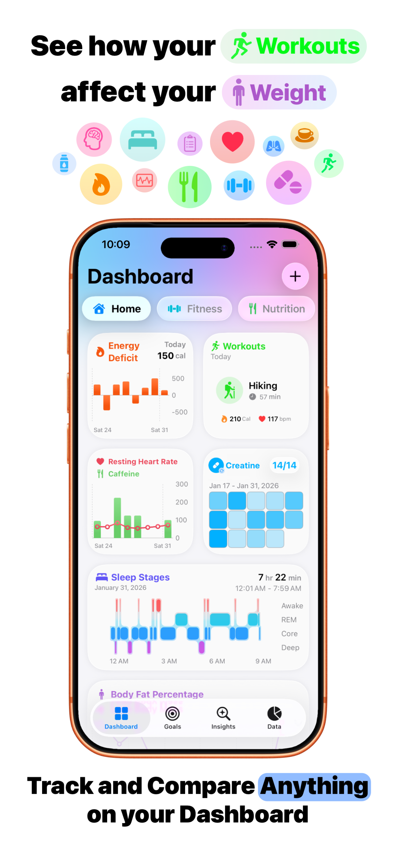 Coefficients: Health Insights