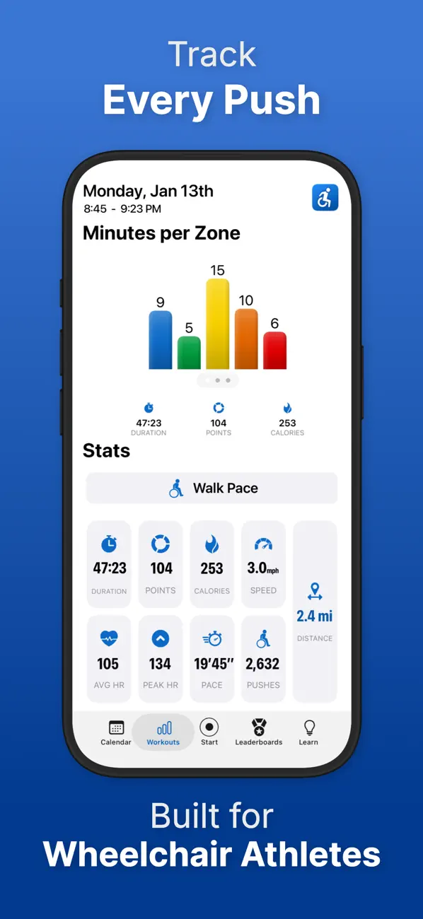 Screenshot #2 pour Push Zones: Wheelchair Fitness