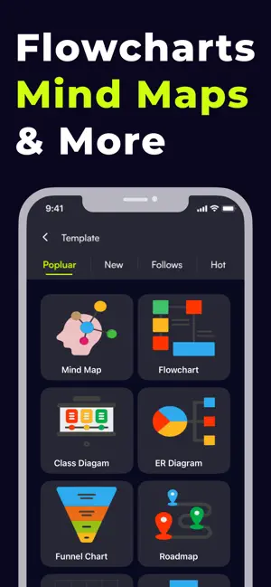 AI Text To Diagram Generator screenshot 2