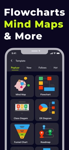 AI Text To Diagram Generator iPhone screenshot