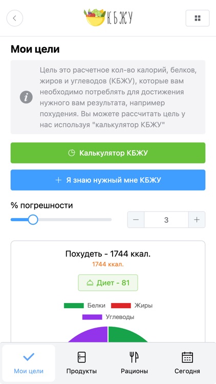 Калории по фото kbju.ru