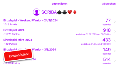 Kopfschmerztagebuch Pro