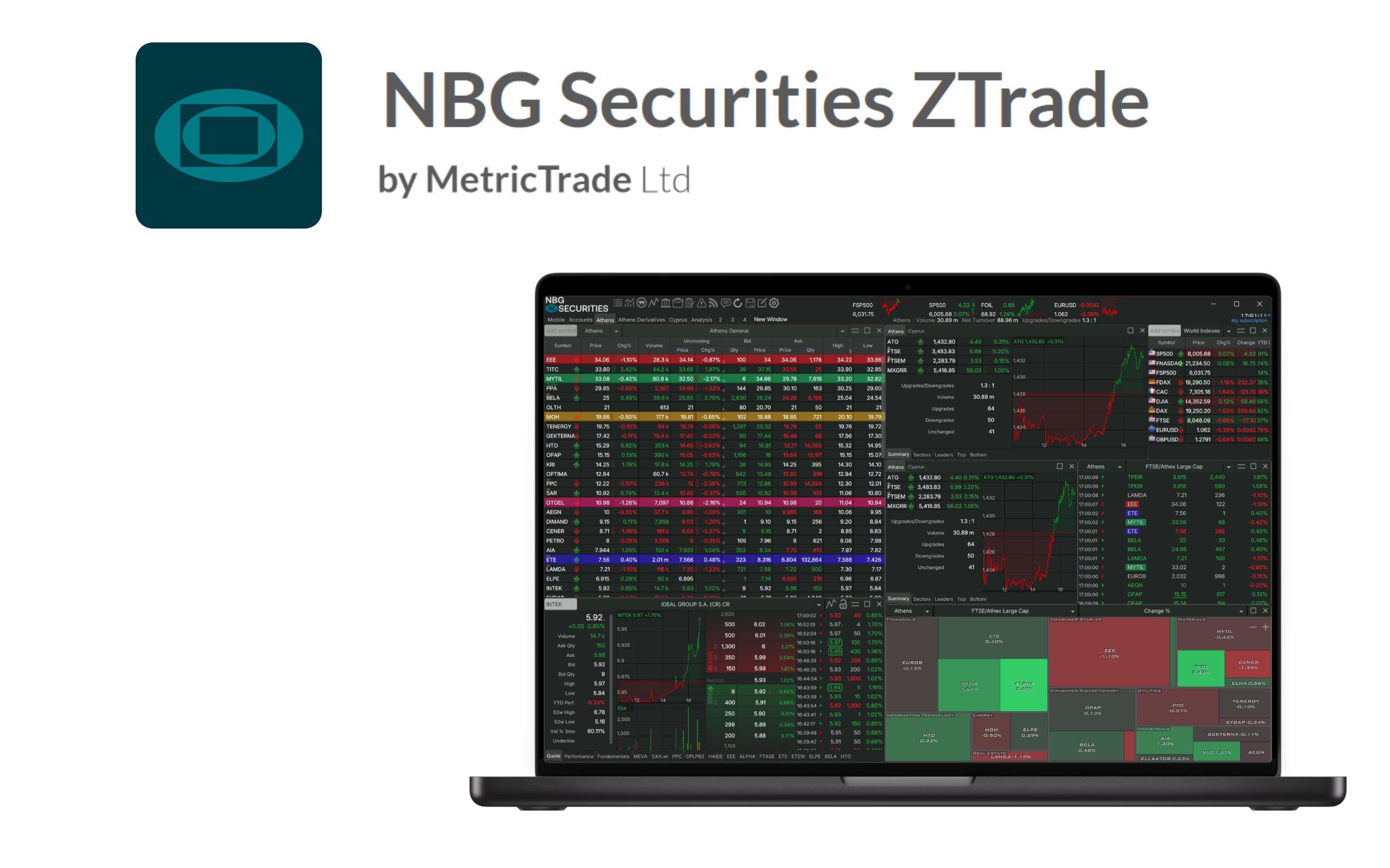 NBG Securities ZTrade
