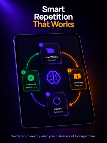 Lexo: Vocabulary Flashcards iPad screenshot