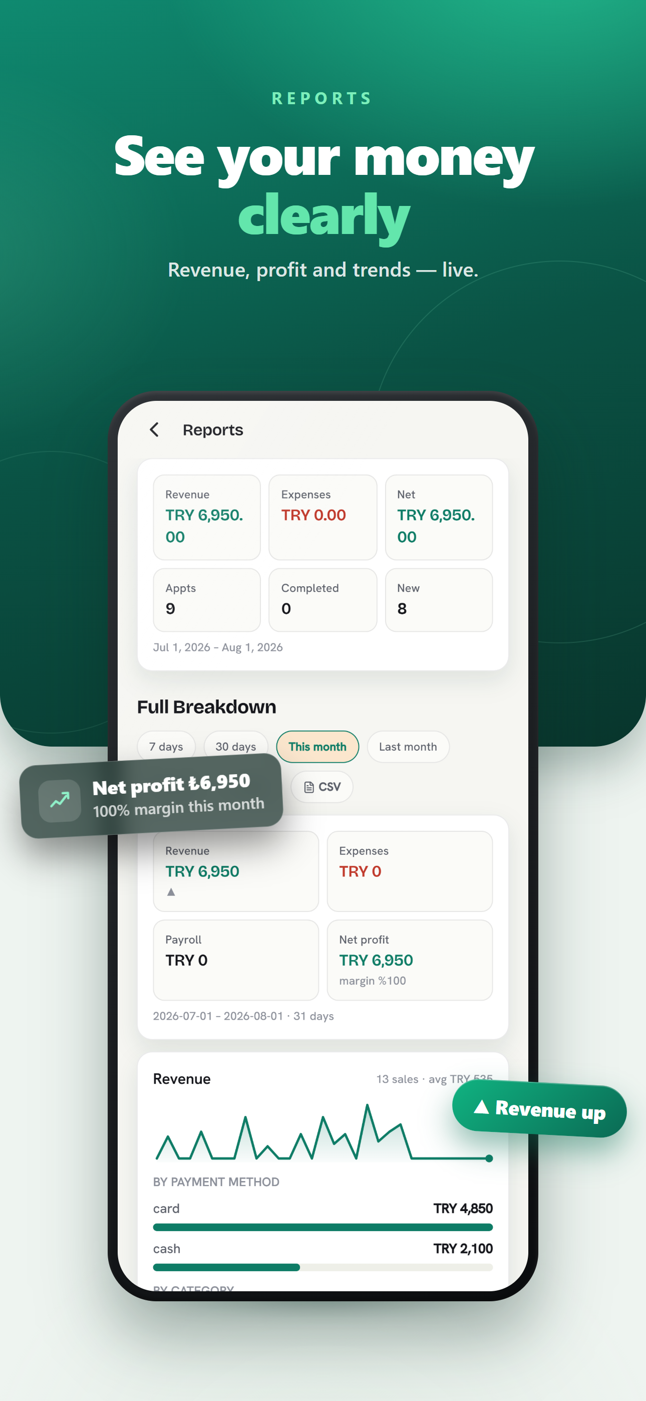 Randevos - AI Front Desk CRM screenshot 5