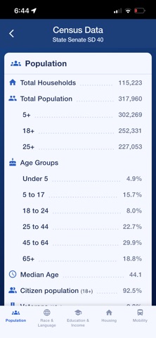 Off Year Analytics screenshot