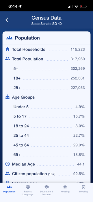 Off Year Analytics Screenshot 5 of 6